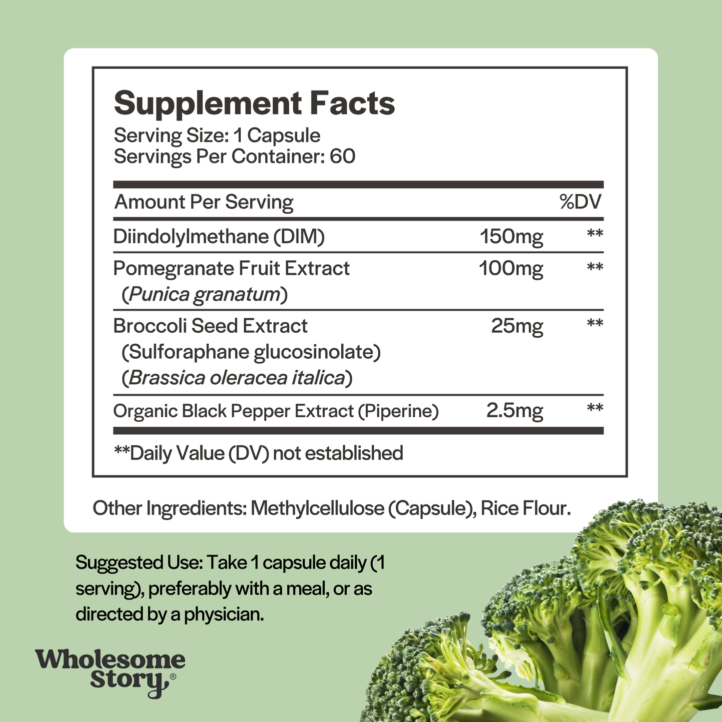 dim with pomegranate extract + broccoli seed extract + black pepper extract