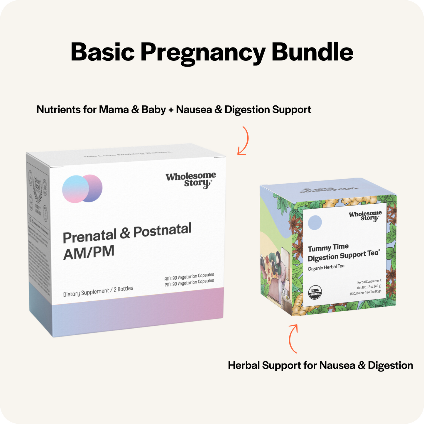 basic pregnancy bundle