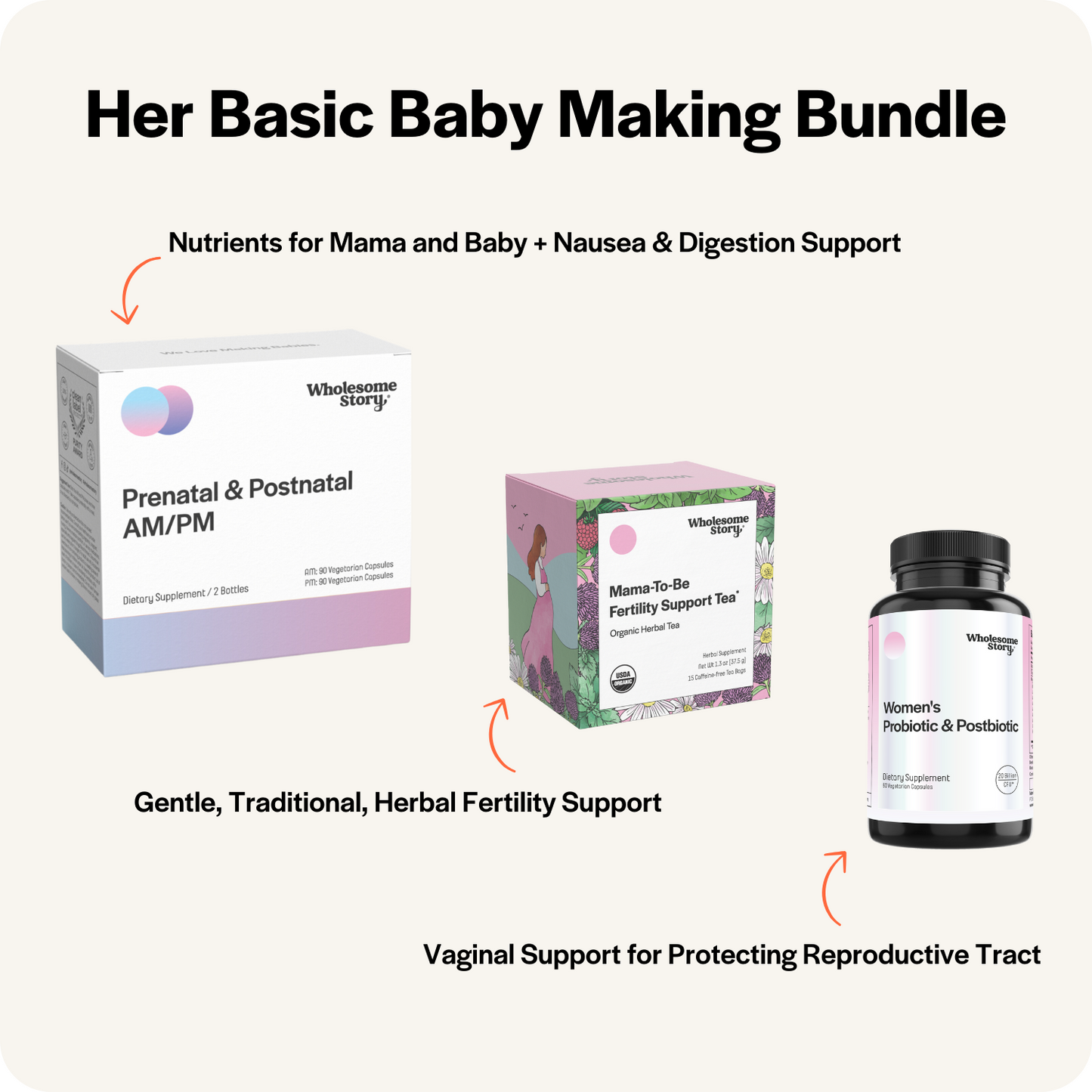 her basic baby-making bundle