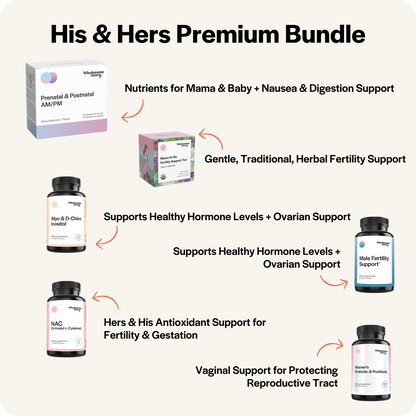 Hers & His Premium TTC/Fertility Support Bundle