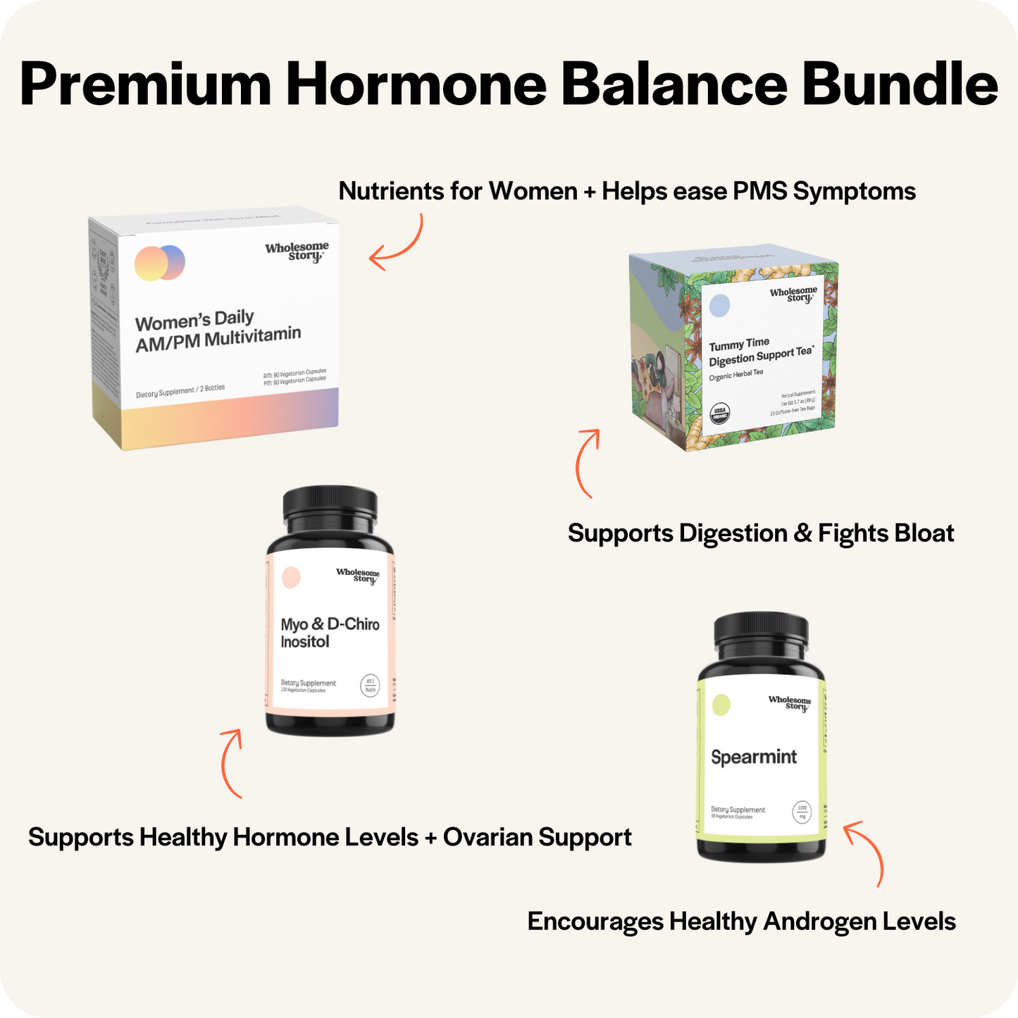 premium hormone balance bundle