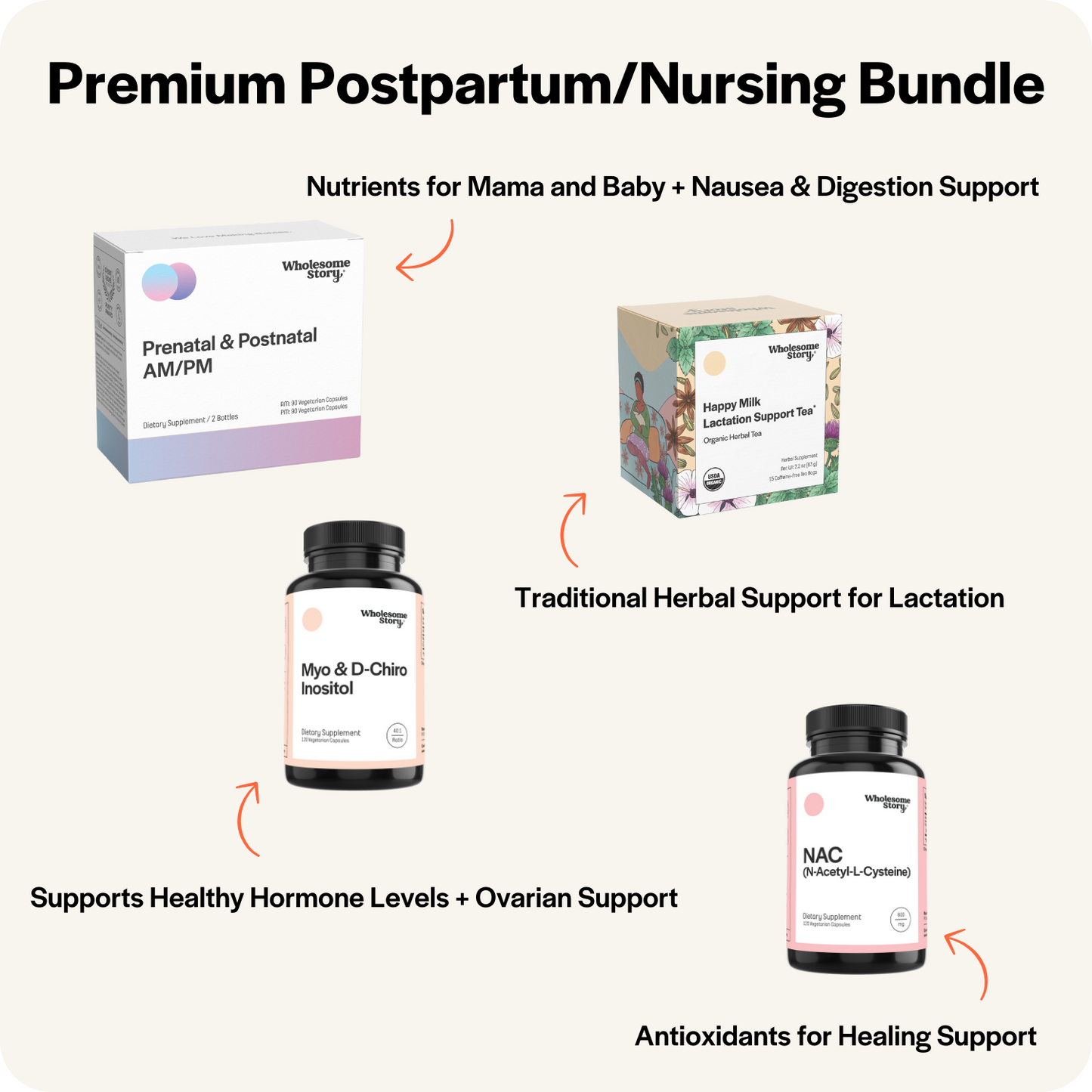 premium postpartum/nursing bundle